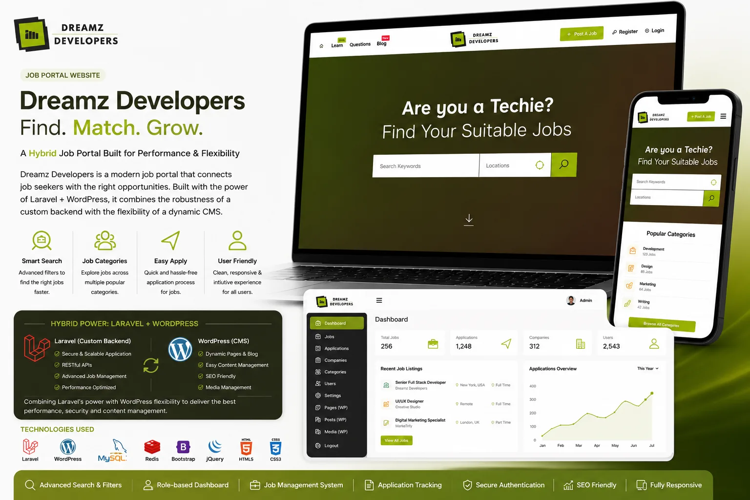 Dreamz Developers — Hybrid Job Portal Website